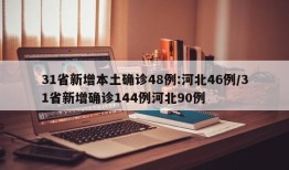 31省新增本土确诊48例:河北46例/31省新增确诊144例河北90例