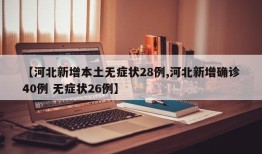 【河北新增本土无症状28例,河北新增确诊40例 无症状26例】