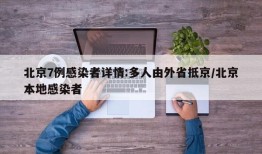 北京7例感染者详情:多人由外省抵京/北京本地感染者