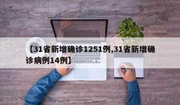 【31省新增确诊1251例,31省新增确诊病例14例】