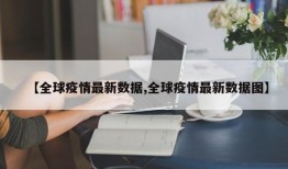 【全球疫情最新数据,全球疫情最新数据图】