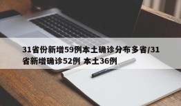 31省份新增59例本土确诊分布多省/31省新增确诊52例 本土36例
