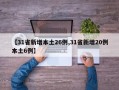 【31省新增本土26例,31省新增20例本土6例】
