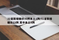 31省新增确诊33例本土1例/31省新增确诊22例 其中本土8例