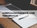 北京限号2022年4月最新限号表/北京限号最新通知2021年