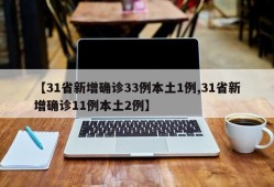 【31省新增确诊33例本土1例,31省新增确诊11例本土2例】