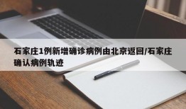 石家庄1例新增确诊病例由北京返回/石家庄确认病例轨迹