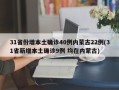 31省份增本土确诊40例内蒙古22例(31省新增本土确诊9例 均在内蒙古)