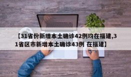 【31省份新增本土确诊42例均在福建,31省区市新增本土确诊43例 在福建】