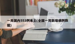 一周国内553例本土(全国一周新增病例数据)