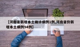 【河南省新增本土确诊病例1例,河南省份新增本土病例94例】