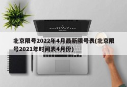 北京限号2022年4月最新限号表(北京限号2021年时间表4月份)