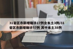 31省区市新增确诊17例含本土3例/31省区市新增确诊57例 其中本土38例