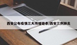 西安公布疫情三大传播链条/西安三例肺炎