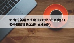 31省份新增本土确诊71例分布多省(31省份新增确诊22例 本土9例)