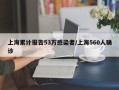 上海累计报告53万感染者/上海560人确诊