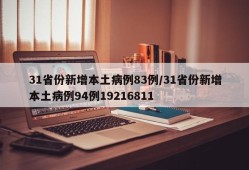 31省份新增本土病例83例/31省份新增本土病例94例19216811