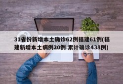 31省份新增本土确诊62例福建61例(福建新增本土病例20例 累计确诊438例)