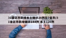 31省区市新增本土确诊26例在7省市/31省区市新增确诊144例 本土126例
