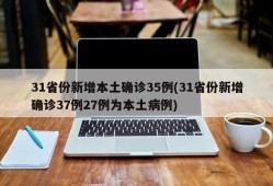 31省份新增本土确诊35例(31省份新增确诊37例27例为本土病例)