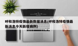 呼和浩特疫情最新数据消息(呼和浩特疫情最新消息今天新增病例)