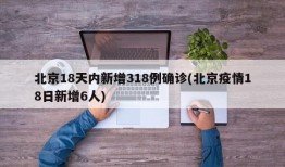 北京18天内新增318例确诊(北京疫情18日新增6人)