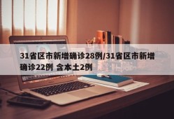 31省区市新增确诊28例/31省区市新增确诊22例 含本土2例