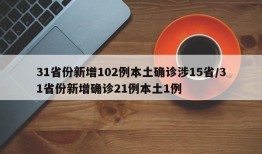 31省份新增102例本土确诊涉15省/31省份新增确诊21例本土1例