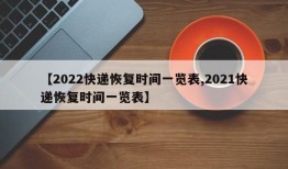 【2022快递恢复时间一览表,2021快递恢复时间一览表】