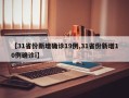 【31省份新增确诊19例,31省份新增10例确诊i】